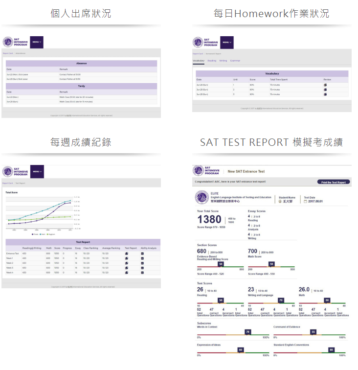 學習周報表-菁英SAT補習班